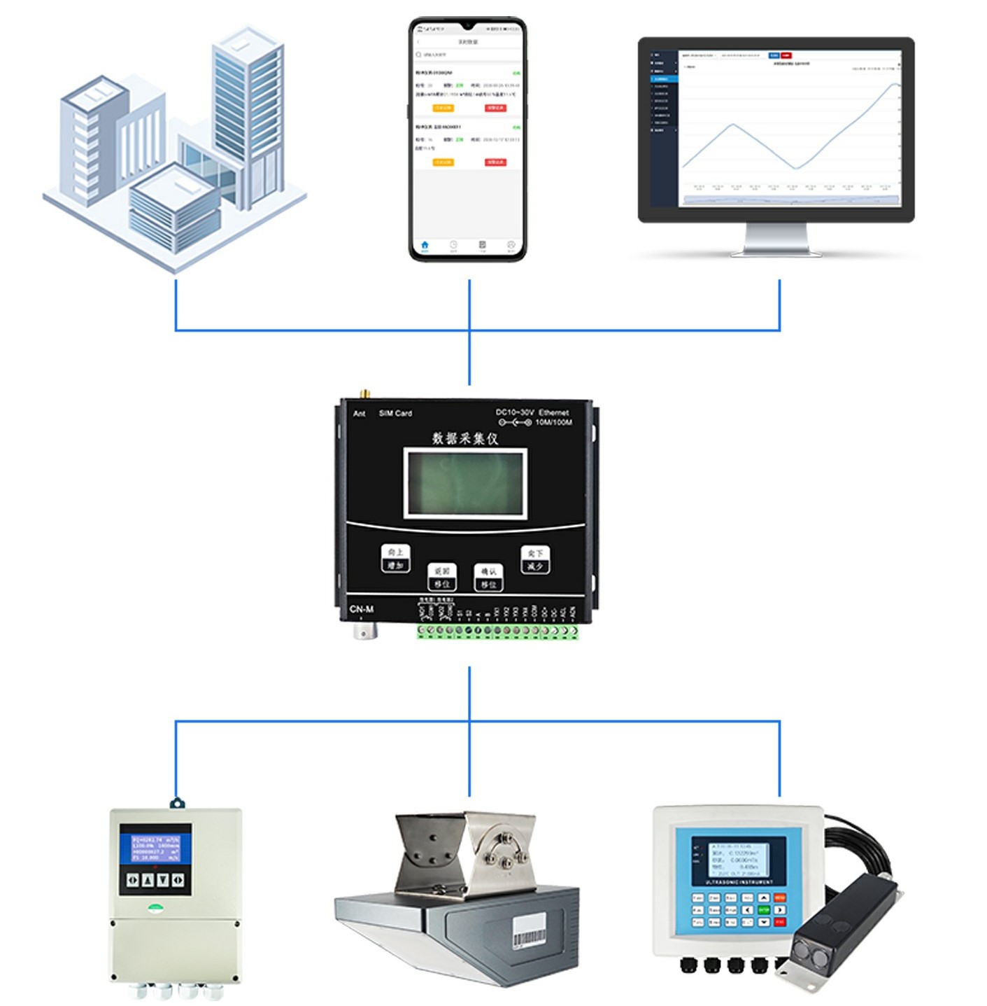 Instalación de sensor de monitoreo
